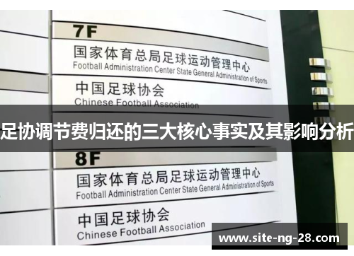 足协调节费归还的三大核心事实及其影响分析