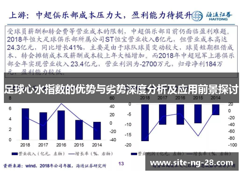 足球心水指数的优势与劣势深度分析及应用前景探讨