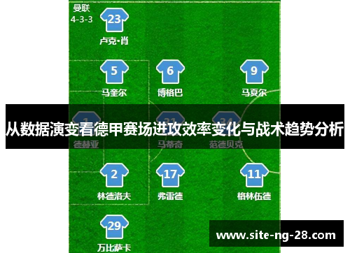 从数据演变看德甲赛场进攻效率变化与战术趋势分析