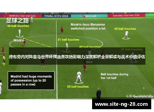 德布劳内对阵皇马世界杯预选赛攻防影响力深度解析全景解读与战术价值评估