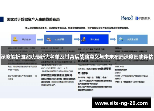 深度解析国家队最新大名单及其背后战略意义与未来布局深度影响评估