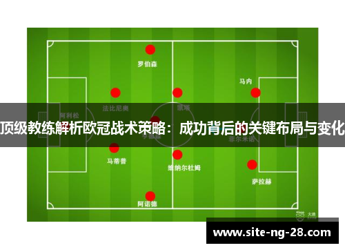 顶级教练解析欧冠战术策略：成功背后的关键布局与变化